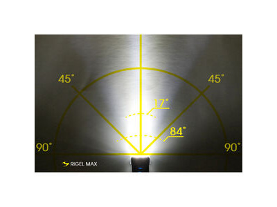 MOON Rigel Max (1500lm) & Helix Lite (100lm) click to zoom image