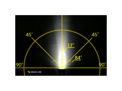 MOON Rigel Lite (500lm) & Helix Lite (100lm) click to zoom image