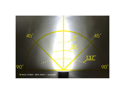 MOON Rigel Power (3600lm) click to zoom image