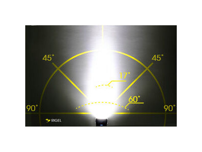 MOON Rigel (700lm) click to zoom image