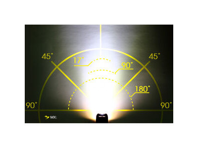 MOON MX-HM (400lm) click to zoom image