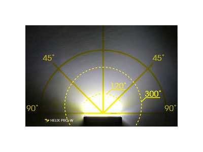 MOON Helix Pro-W (250lm) click to zoom image